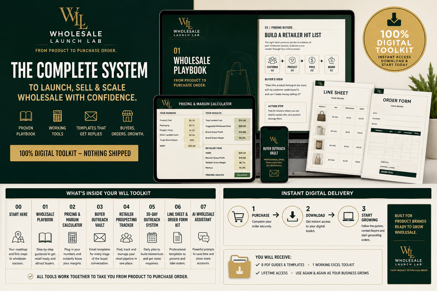 The Complete Wholesale Launch System